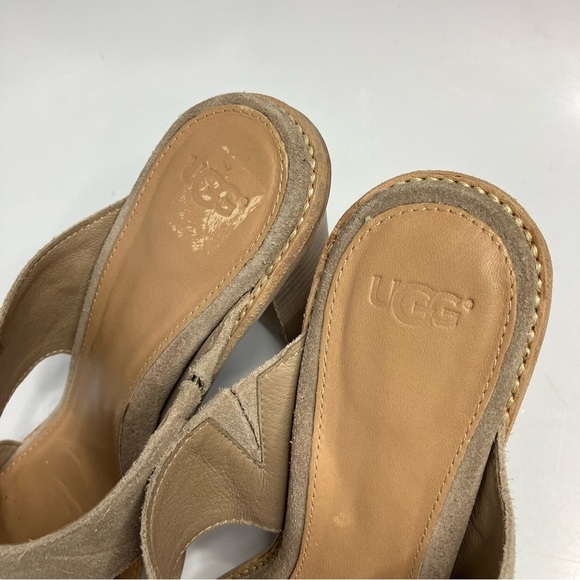 UGG‎ Women’s Celia slide sandals with stacked heel size 7 - Picture 5 of 8